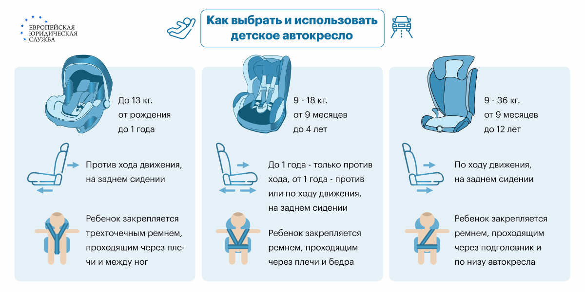 Можно ли перевозить детей без кресла?