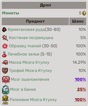 Можно ли призвать мозг Ктулху на поверхности?