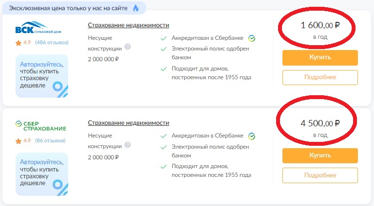 Можно ли застраховать ипотеку не в Сбербанке?