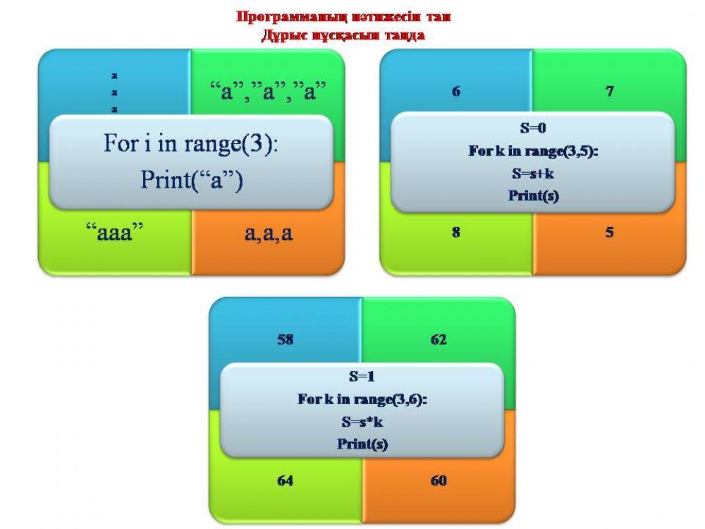 Почему нарушается менструальный цикл?