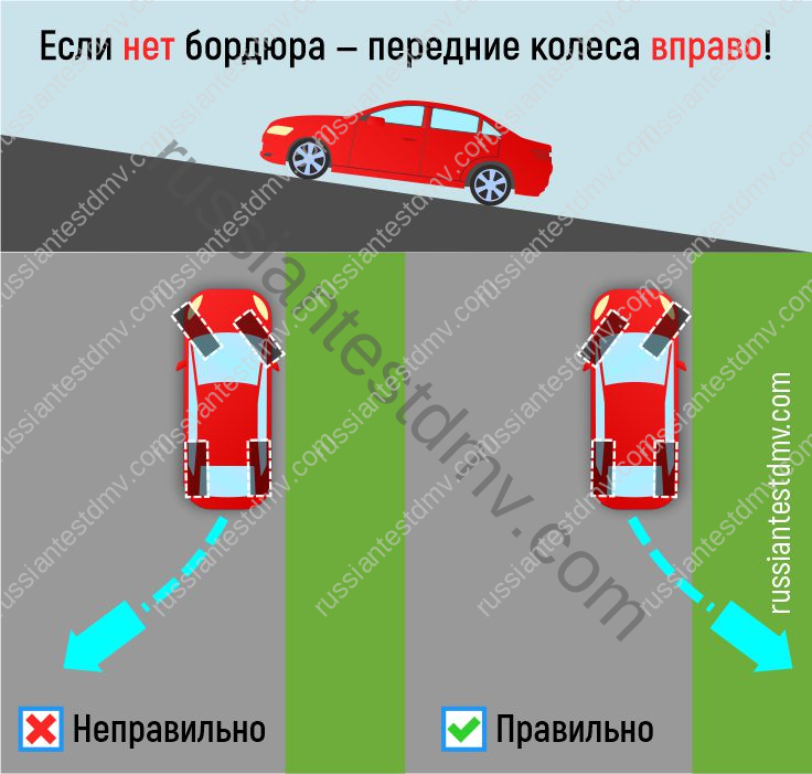 Почему вы поворачиваете колеса в сторону от обочины при парковке в гору?