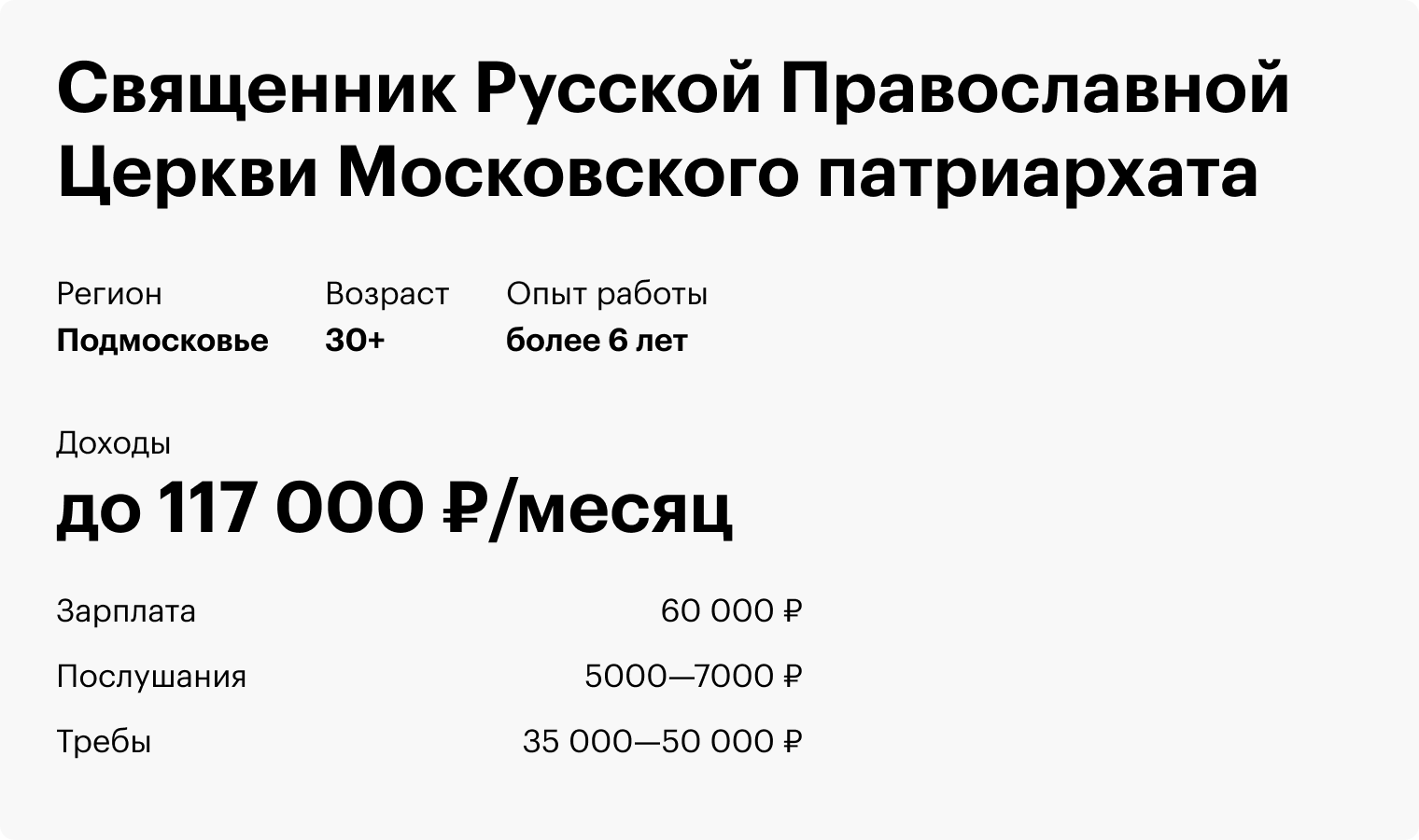 Сколько денег получает священник?