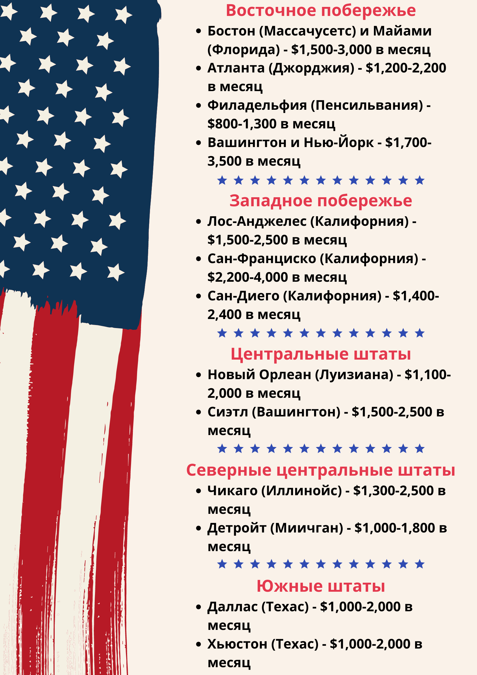 Сколько стоит осмотр автомобиля в штате Нью-Йорк?