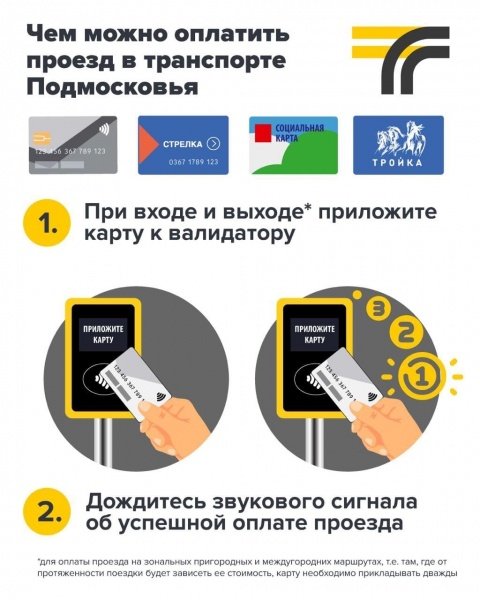 Сколько стоит проезд по социальной карте москвича?