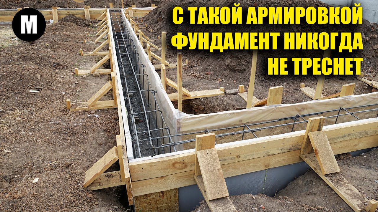 Сколько стоит сделать фундамент под гараж?