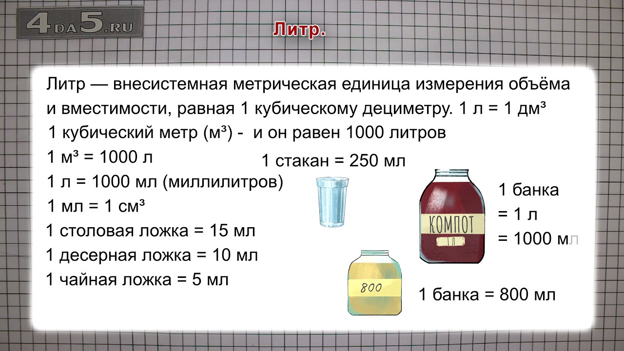 Сколько в литре кубических см?