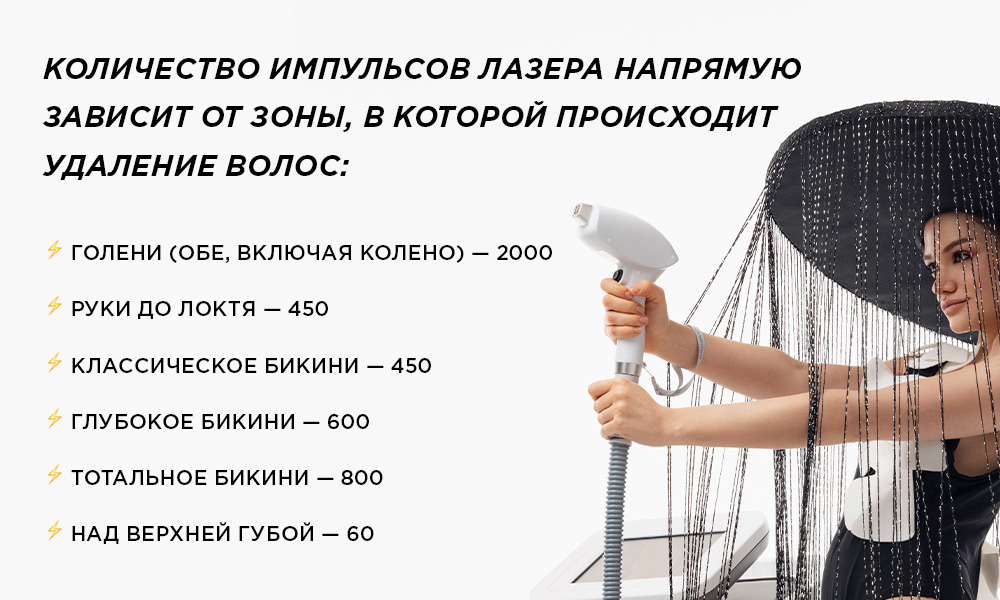 Сколько вспышек уходит на бикини?