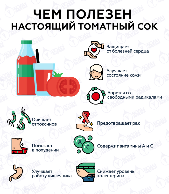 В чем полезен томатный сок?