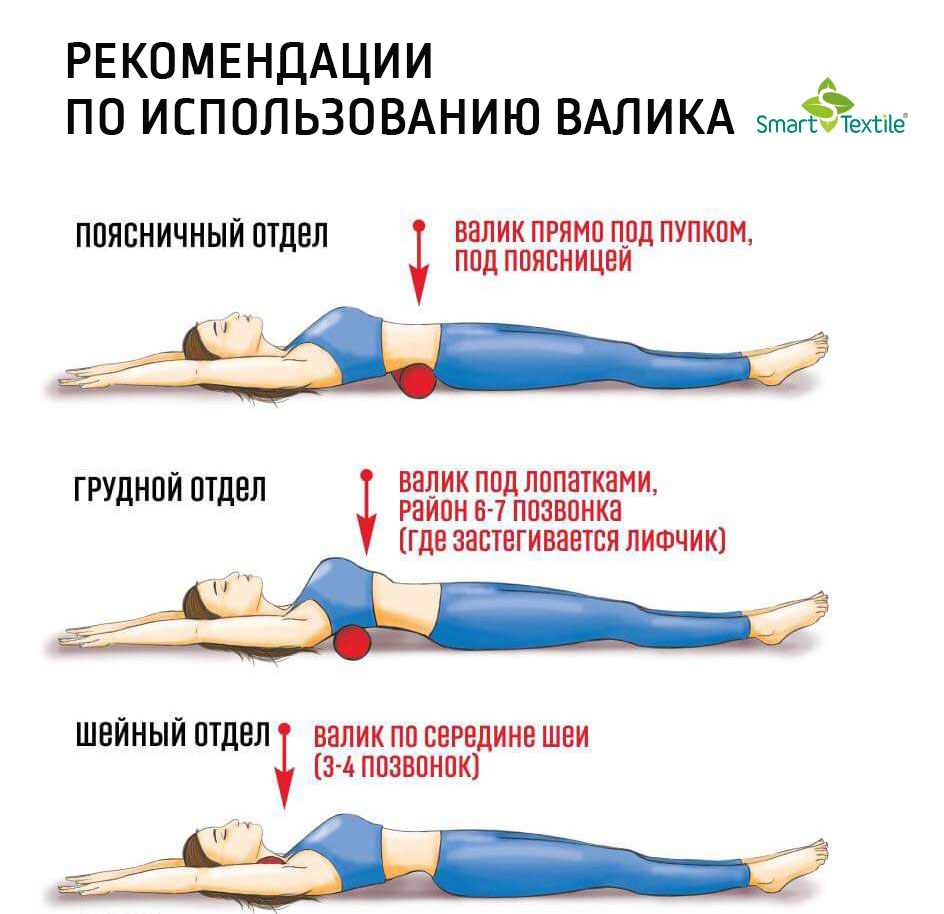 Зачем подкладывать валик под поясницу?